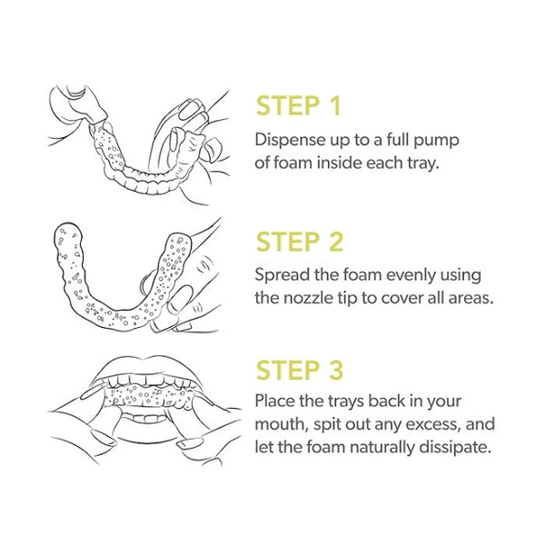 EverSmile WhiteFoam™ (25ml & 50ml)